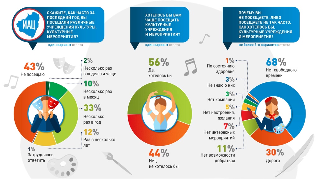 Баннер 1 29.08.2023