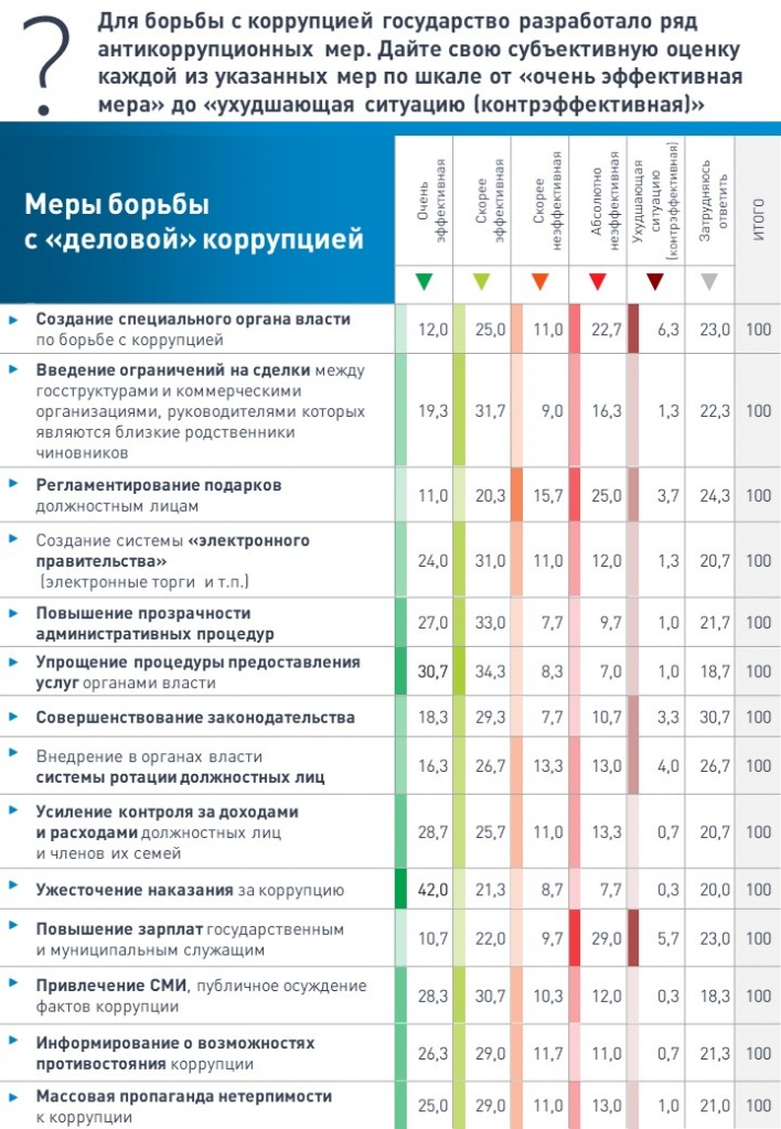 Таблицы.jpg Таблицы.jpg