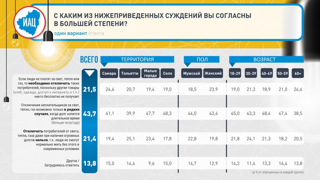 зеленая энергия 3