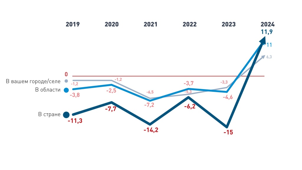 1 (1) быт корр.jpg 1 (1) быт корр.jpg